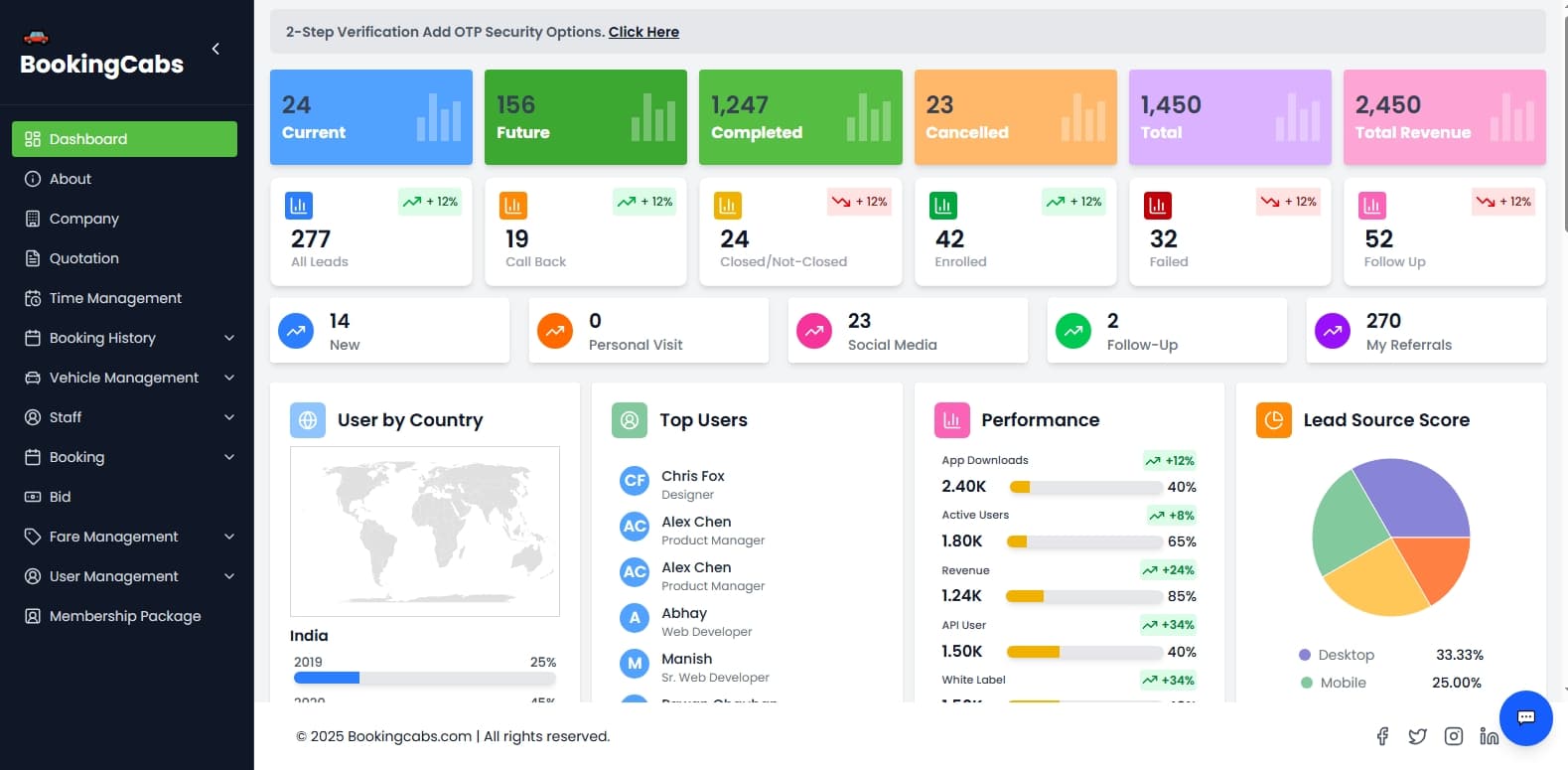 Cab Dispatch Dashboard Screenshot